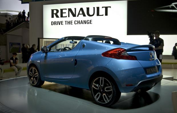 Une analyse SWOT de l'entreprise Renault